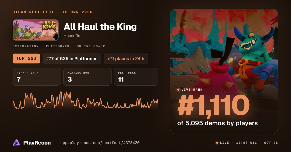 All Haul the King en el Steam Next Fest