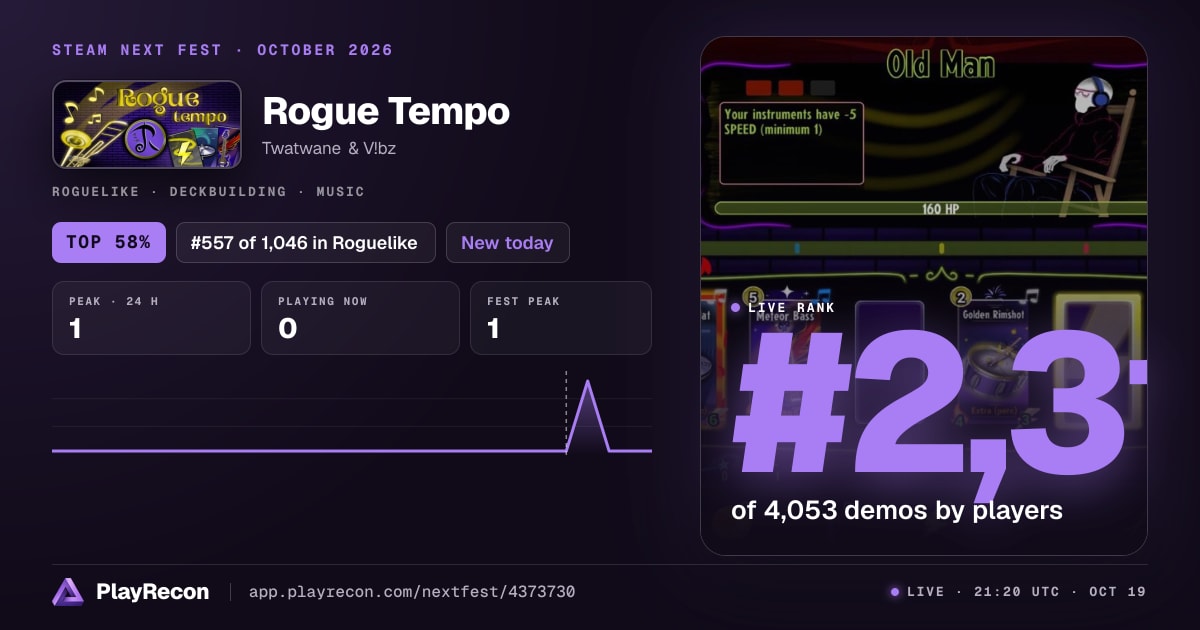 Rogue Tempo im Steam Next Fest
