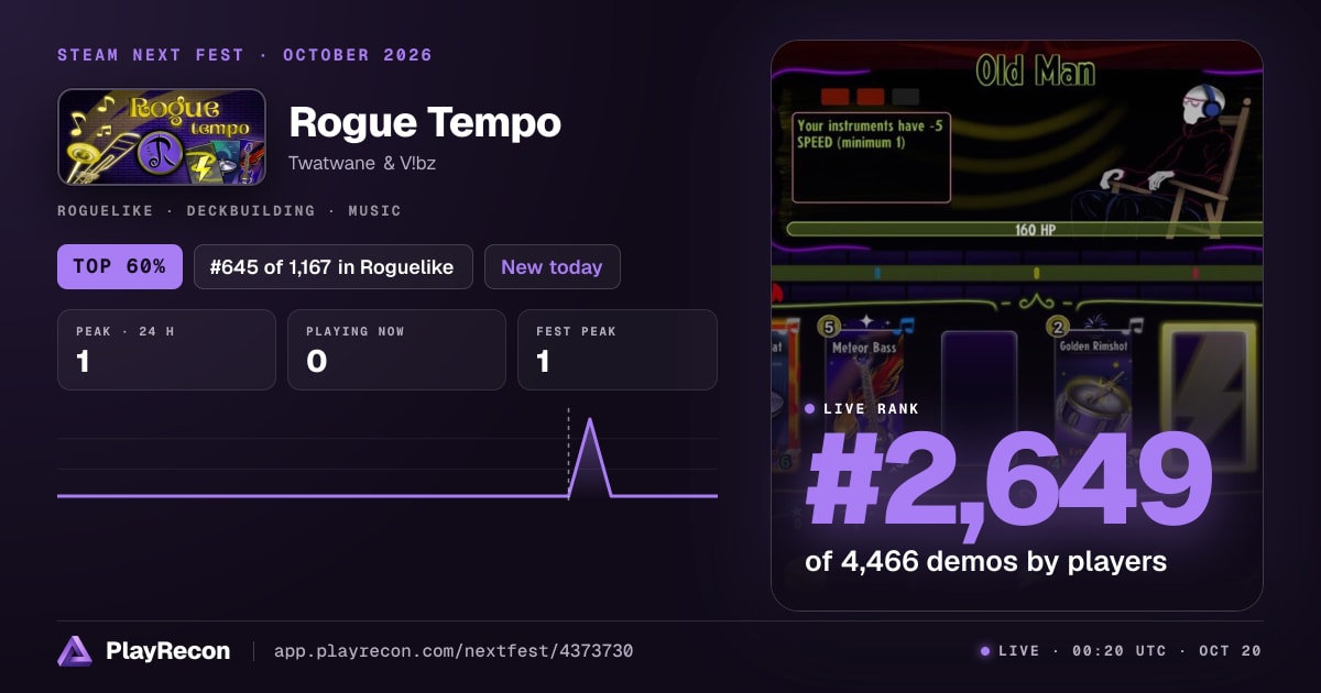 Rogue Tempo in Steam Next Fest