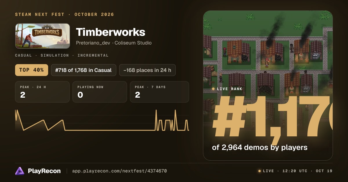 Timberworks au Steam Next Fest