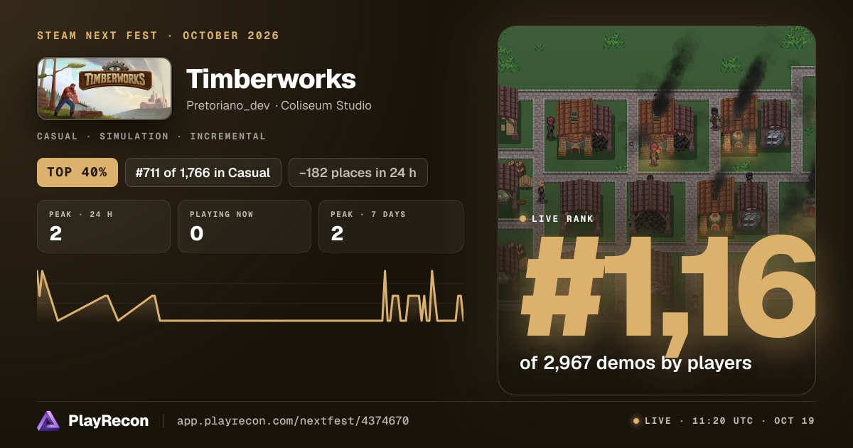 Timberworks en el Steam Next Fest