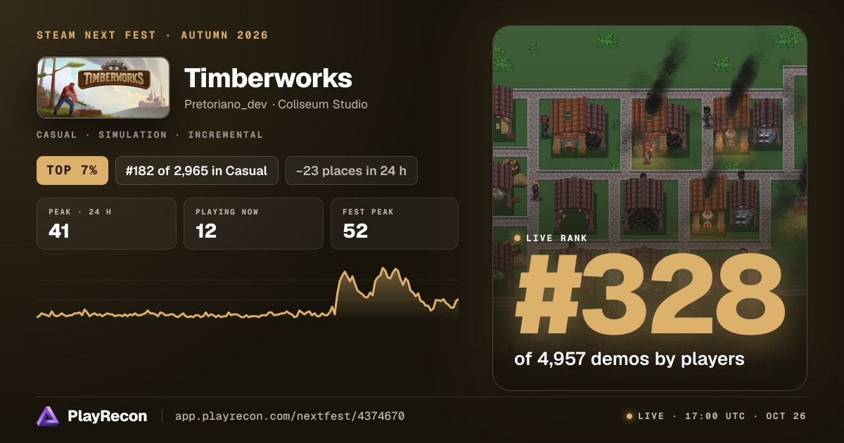 Timberworks in Steam Next Fest