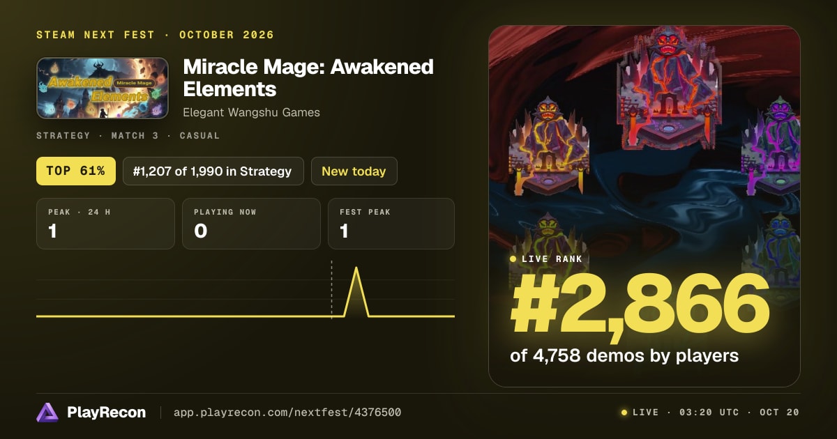 Miracle Mage: Awakened Elements im Steam Next Fest