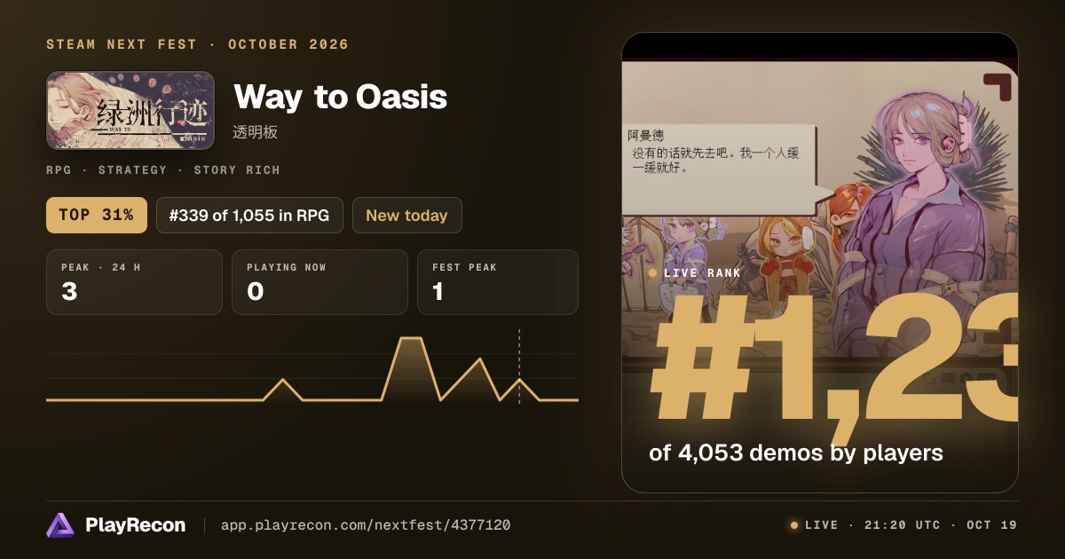 Way to Oasis en el Steam Next Fest