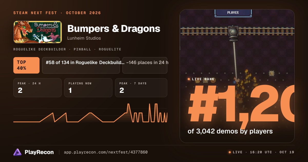 Bumpers & Dragons au Steam Next Fest