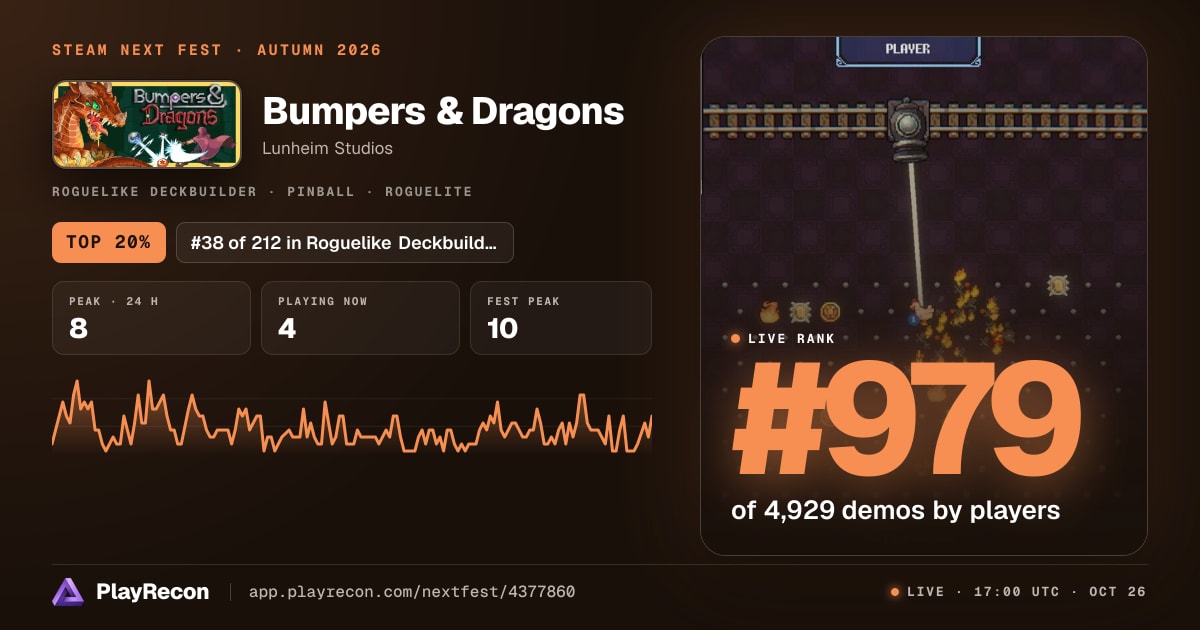 Bumpers & Dragons en el Steam Next Fest
