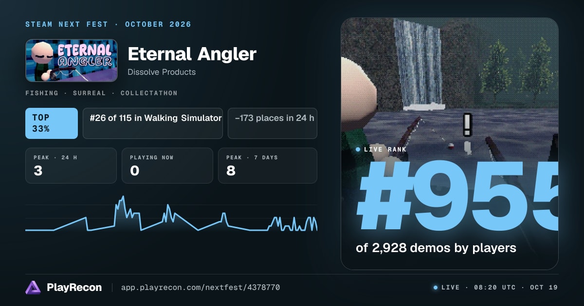 Eternal Angler im Steam Next Fest