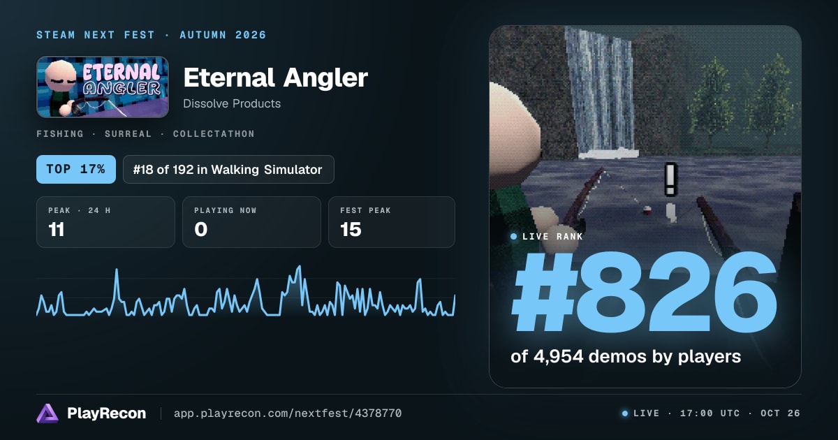 Eternal Angler in Steam Next Fest