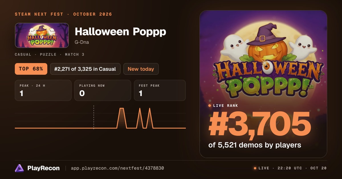Halloween Poppp in Steam Next Fest
