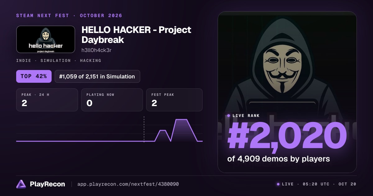 HELLO HACKER - Project Daybreak im Steam Next Fest
