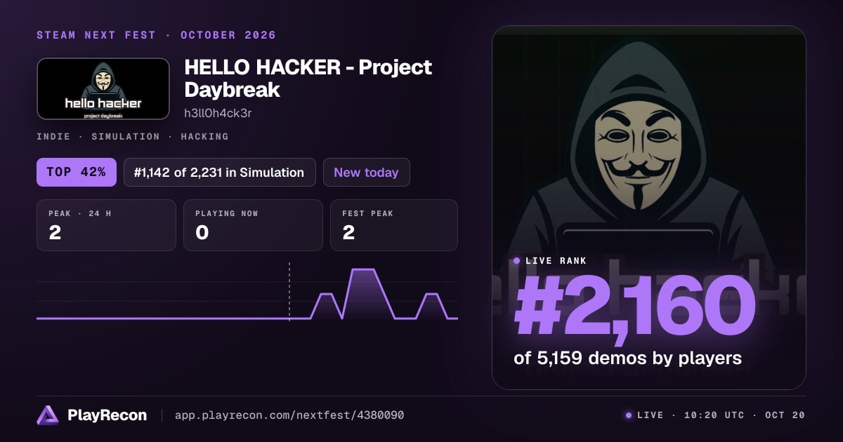 HELLO HACKER - Project Daybreak en el Steam Next Fest