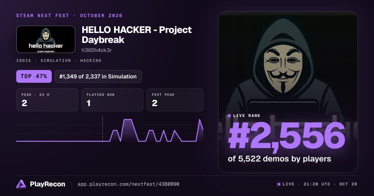 HELLO HACKER - Project Daybreak au Steam Next Fest