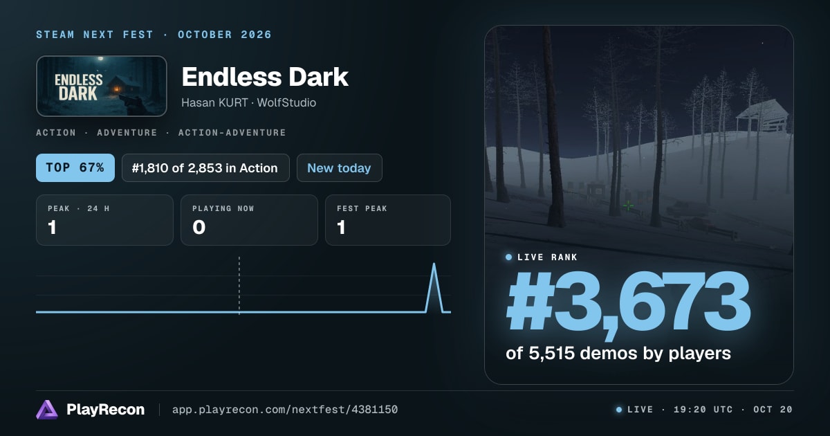 Endless Dark im Steam Next Fest