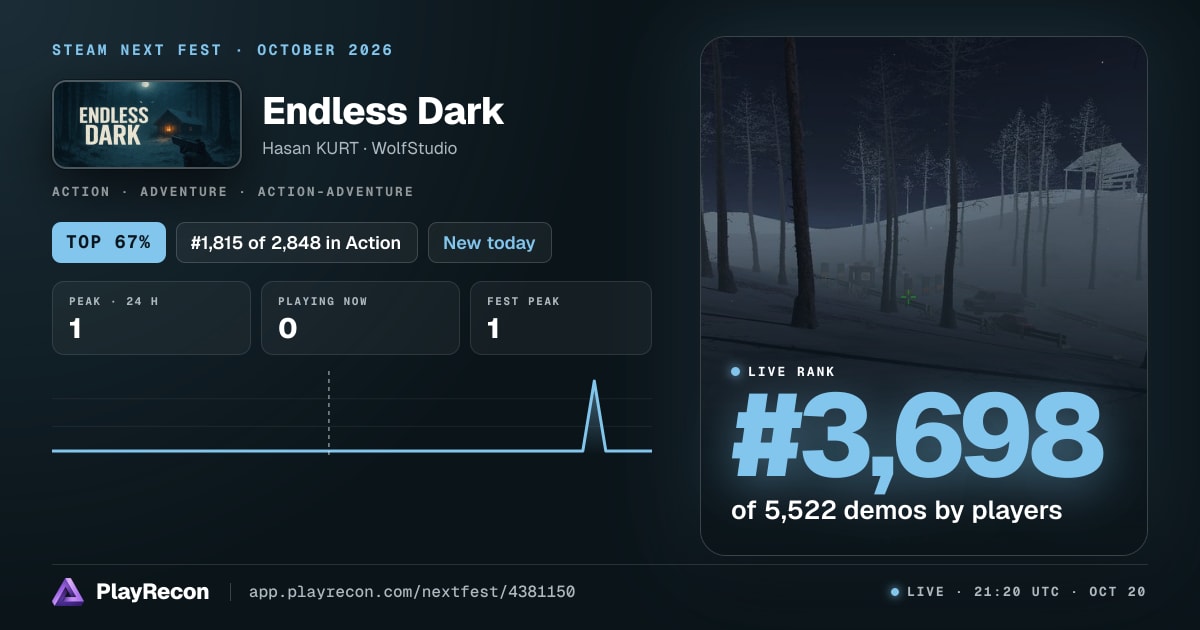 Endless Dark in Steam Next Fest