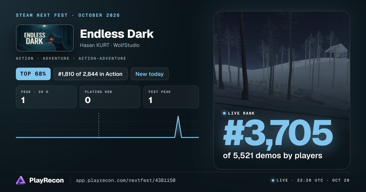 Endless Dark au Steam Next Fest