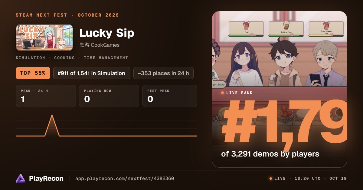 Lucky Sip allo Steam Next Fest
