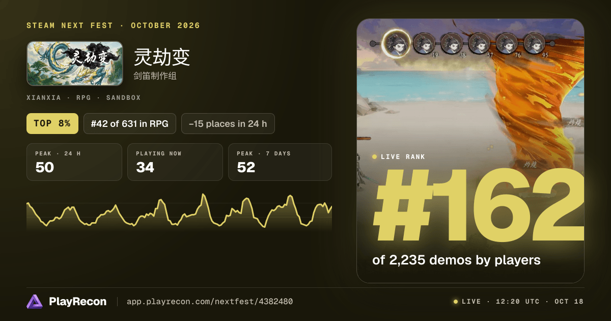 灵劫变 in Steam Next Fest