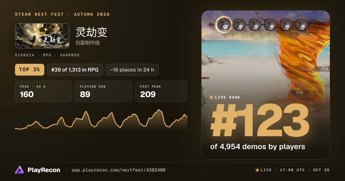 灵劫变 in Steam Next Fest