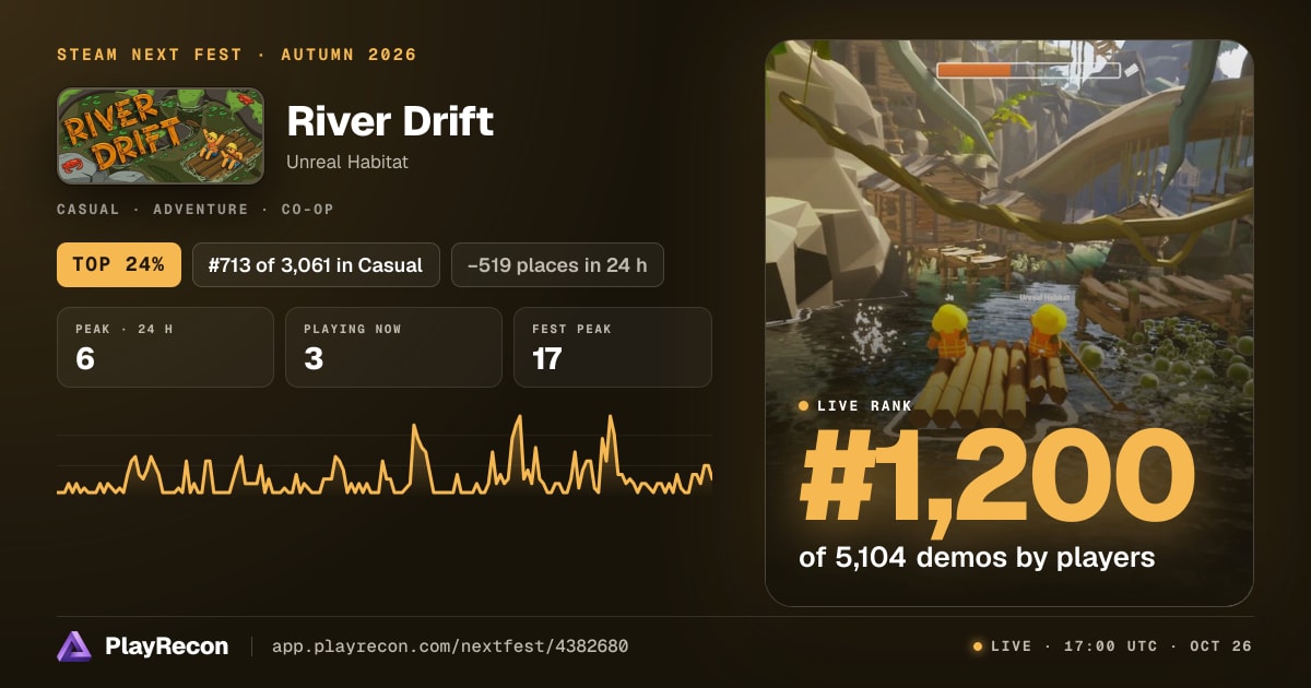 River Drift in Steam Next Fest