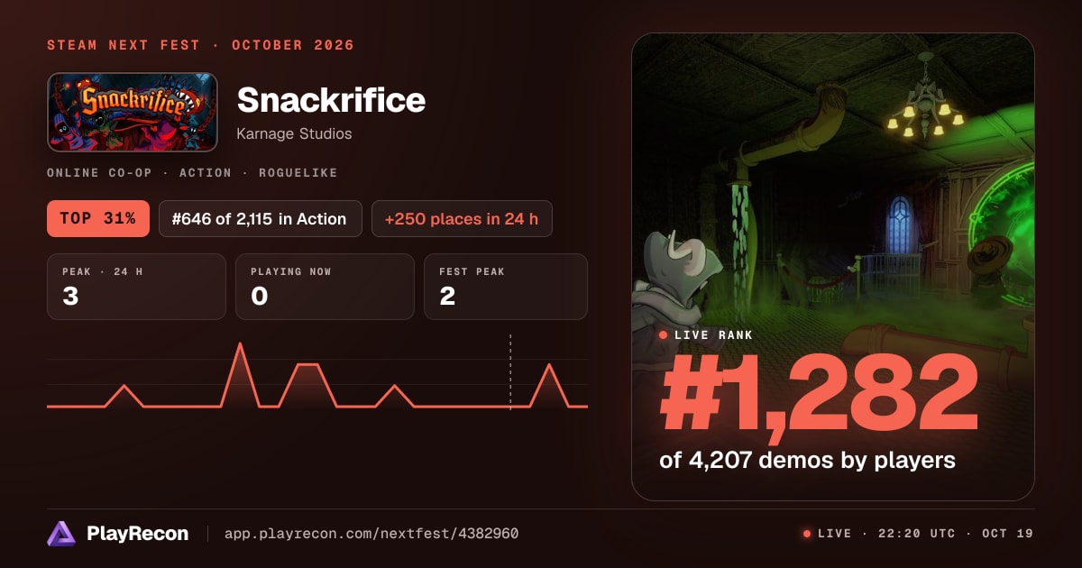 Snackrifice in Steam Next Fest