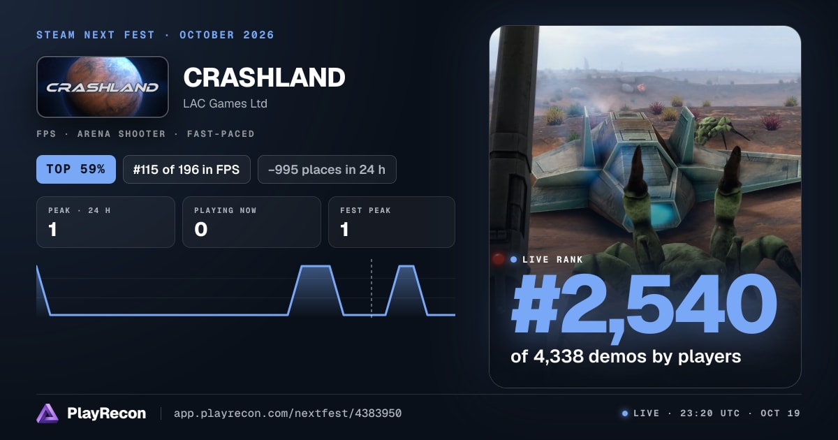 CRASHLAND на Steam Next Fest