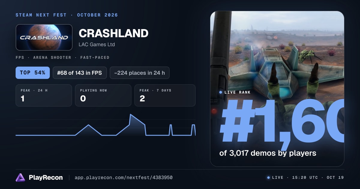 CRASHLAND en el Steam Next Fest