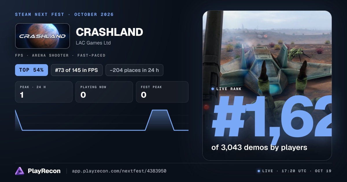 CRASHLAND allo Steam Next Fest