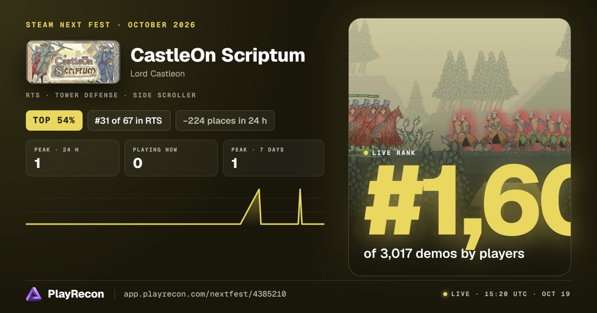 CastleOn Scriptum en el Steam Next Fest