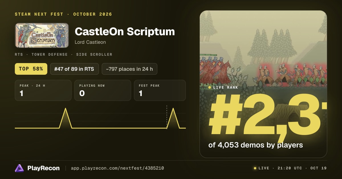 CastleOn Scriptum allo Steam Next Fest