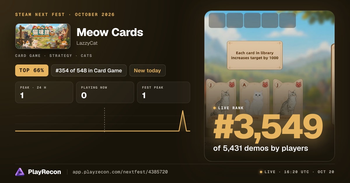 Meow Cards in Steam Next Fest