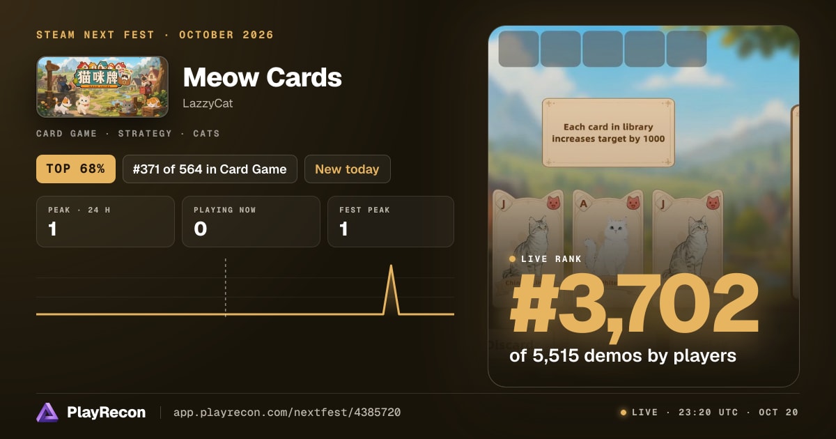 Meow Cards en el Steam Next Fest