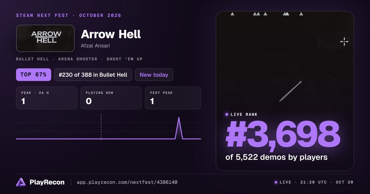 Arrow Hell in Steam Next Fest