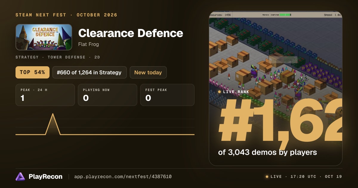 Clearance Defence au Steam Next Fest