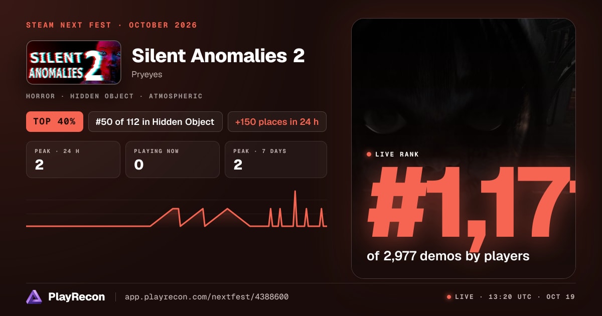 Silent Anomalies 2 in Steam Next Fest