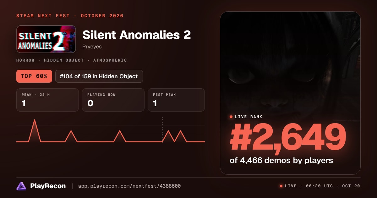 Silent Anomalies 2 im Steam Next Fest