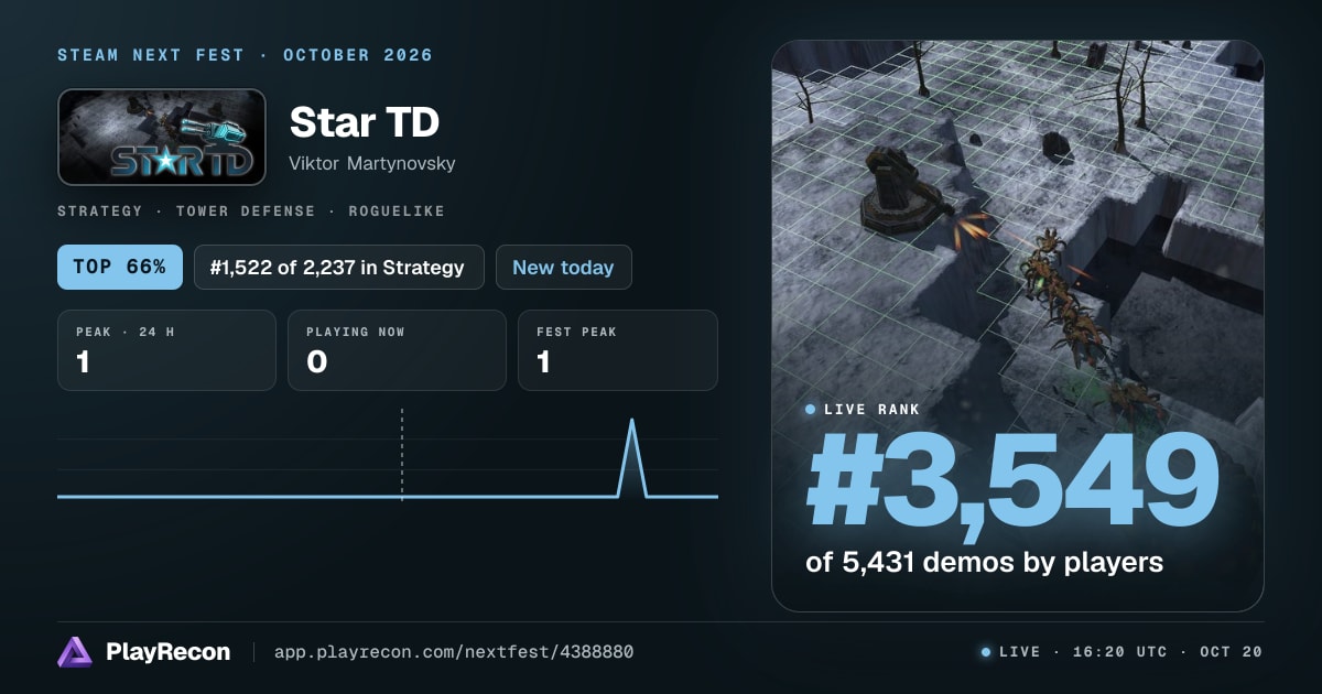Star TD im Steam Next Fest