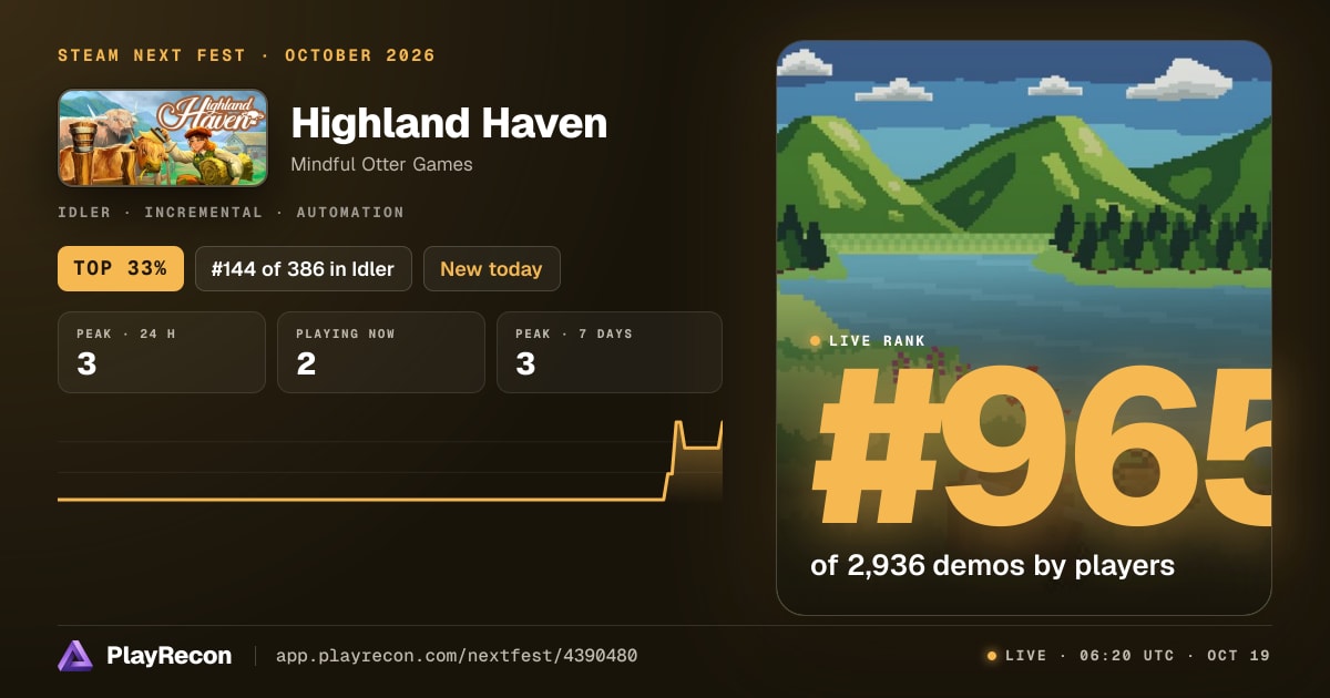Highland Haven in Steam Next Fest