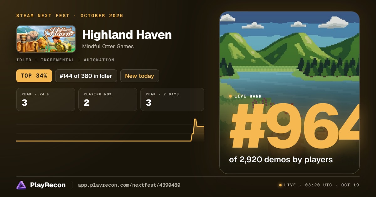 Highland Haven au Steam Next Fest