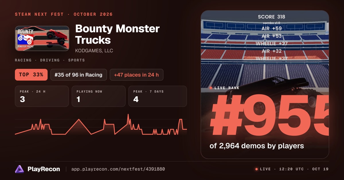Bounty Monster Trucks in Steam Next Fest