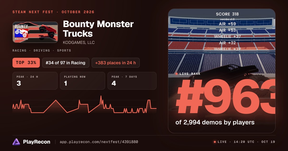 Bounty Monster Trucks en el Steam Next Fest