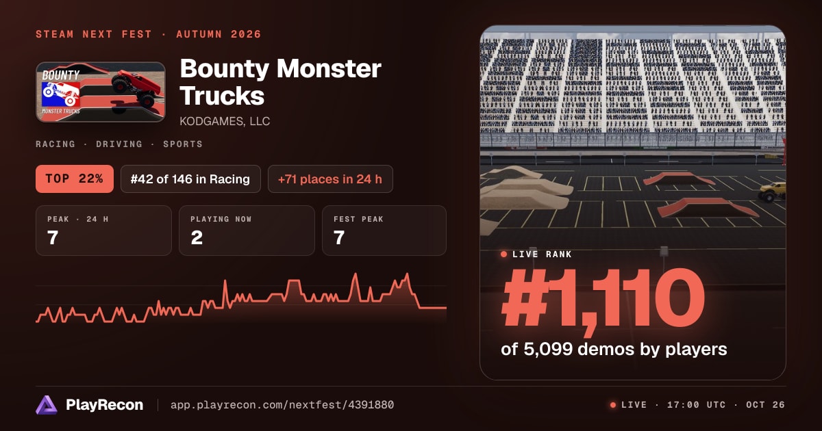 Bounty Monster Trucks in Steam Next Fest