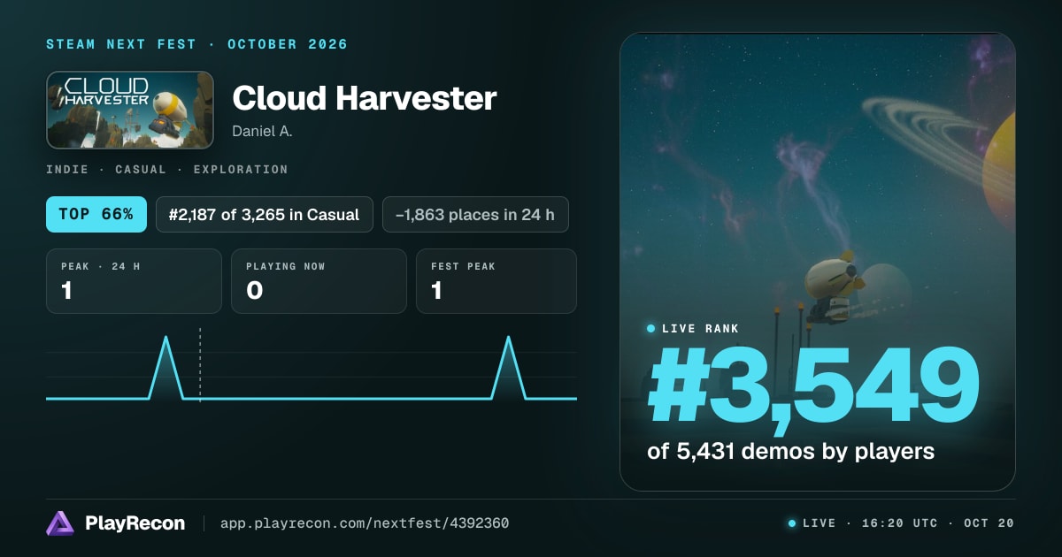 Cloud Harvester на Steam Next Fest