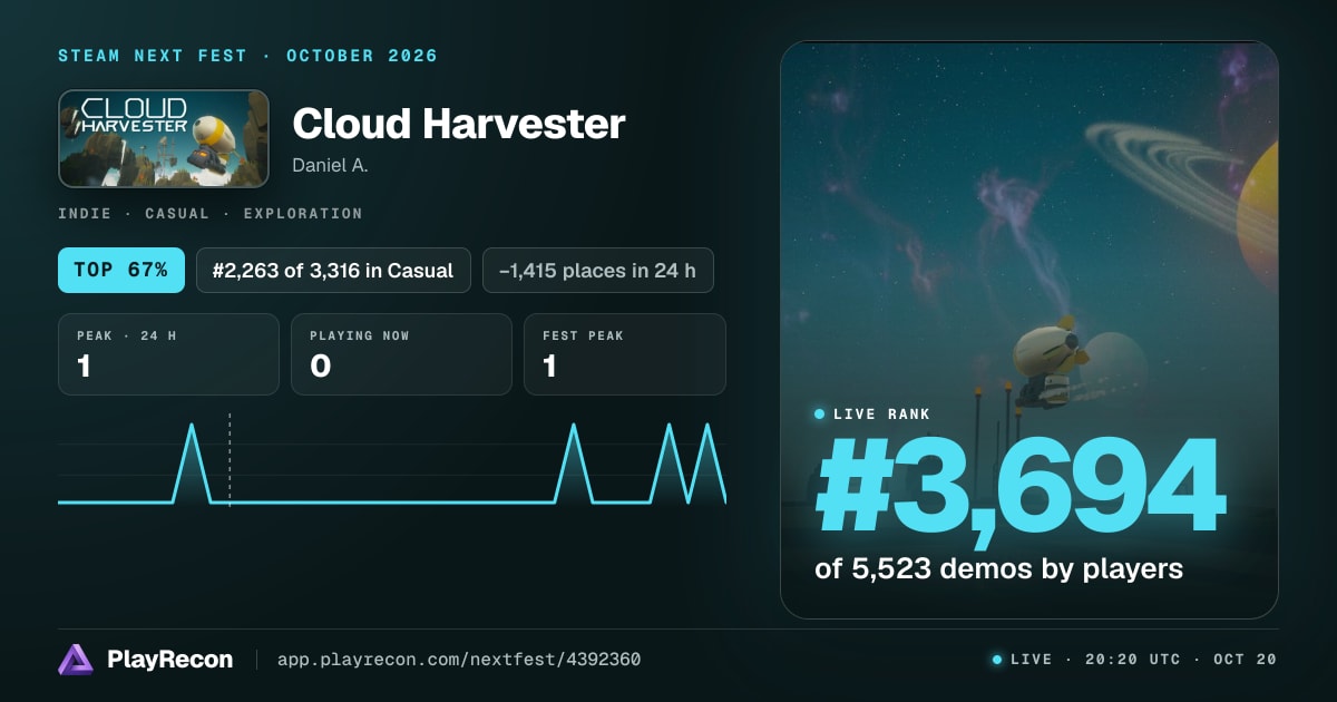 Cloud Harvester im Steam Next Fest
