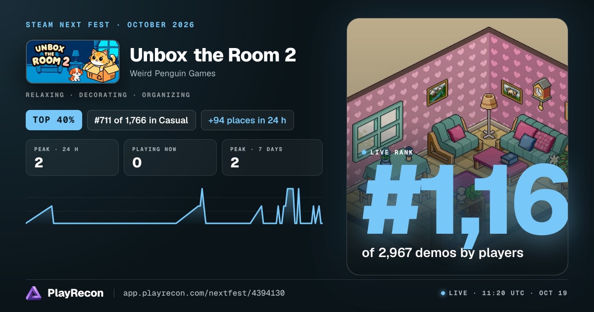Unbox the Room 2 in Steam Next Fest