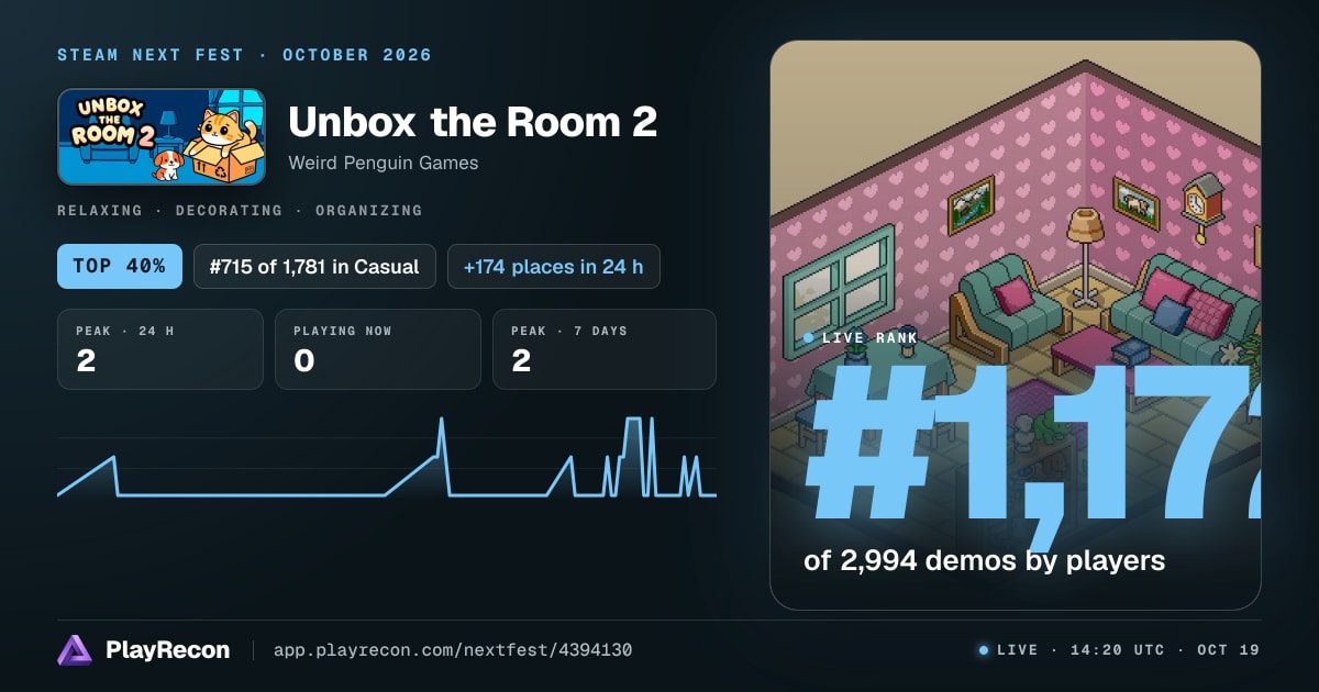Unbox the Room 2 en el Steam Next Fest