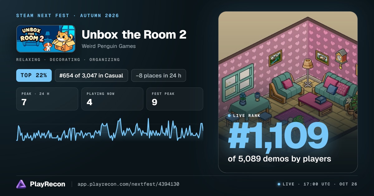 Unbox the Room 2 en el Steam Next Fest