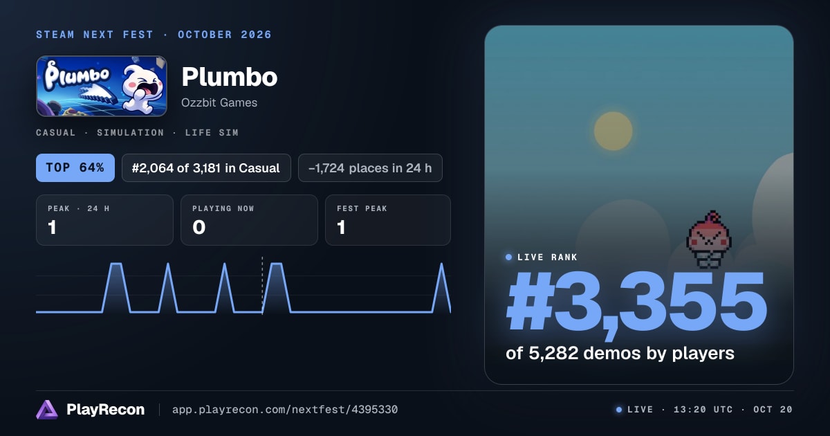 Plumbo allo Steam Next Fest