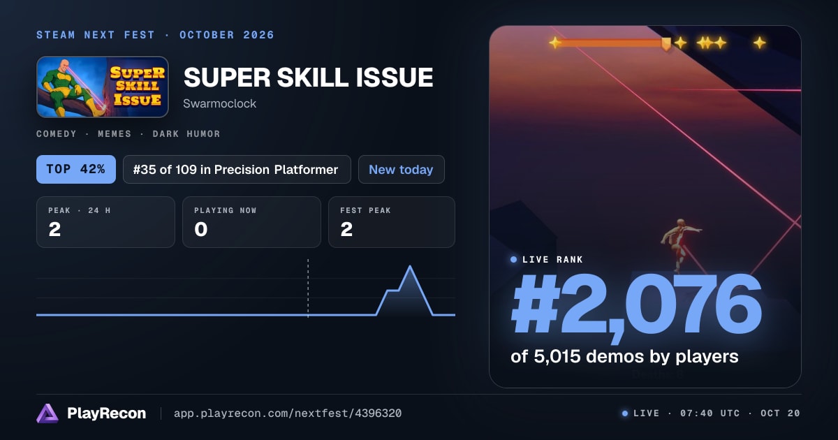 SUPER SKILL ISSUE in Steam Next Fest