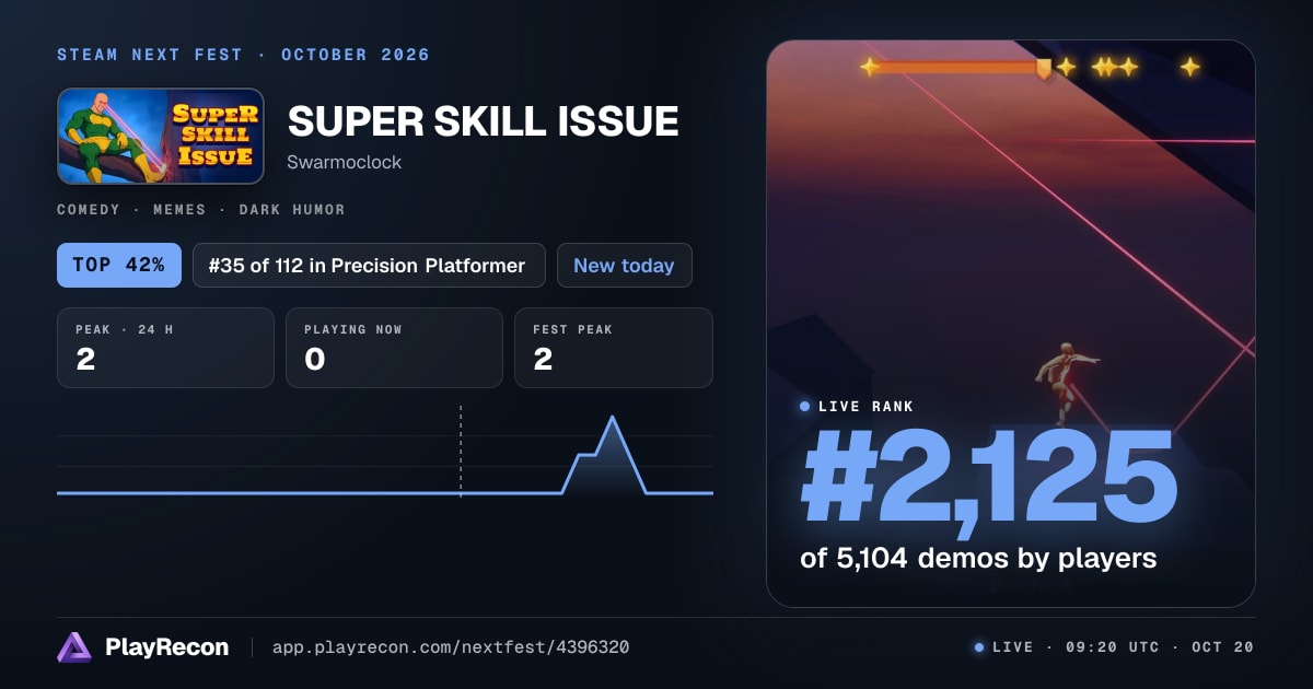 SUPER SKILL ISSUE на Steam Next Fest