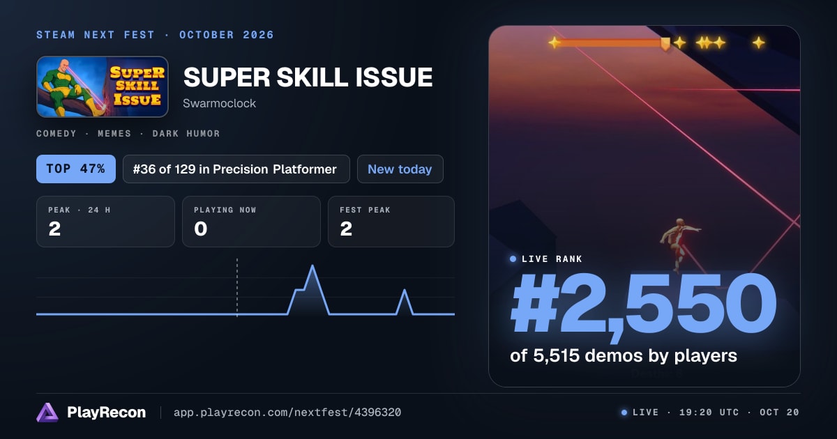 SUPER SKILL ISSUE en el Steam Next Fest